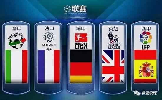 各大俱乐部