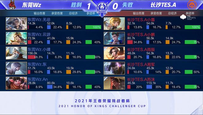 萨拉赫的犀 萨拉赫的犀