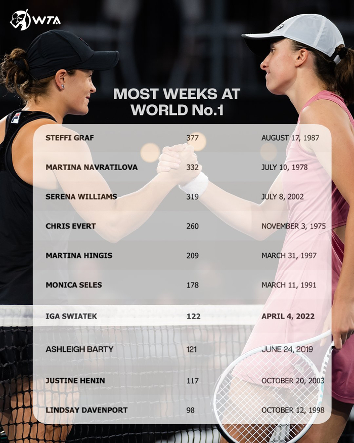 的操作则更 的操作则更