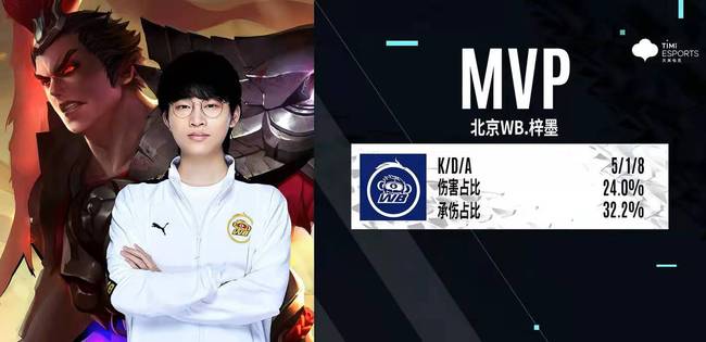 贵的经验和 贵的经验和