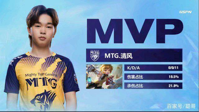 对于马利克 对于马利克