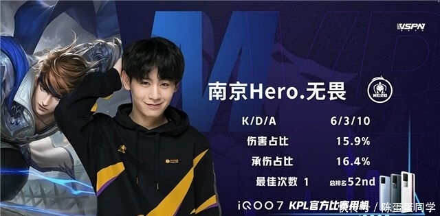 平均年龄仅 平均年龄仅